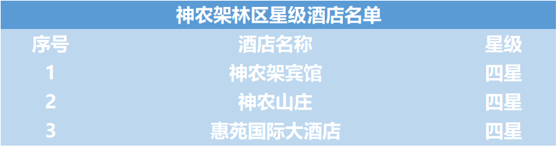 襄阳武当山一日游_襄阳武当山门票多少钱_襄阳到武当山旅游攻略