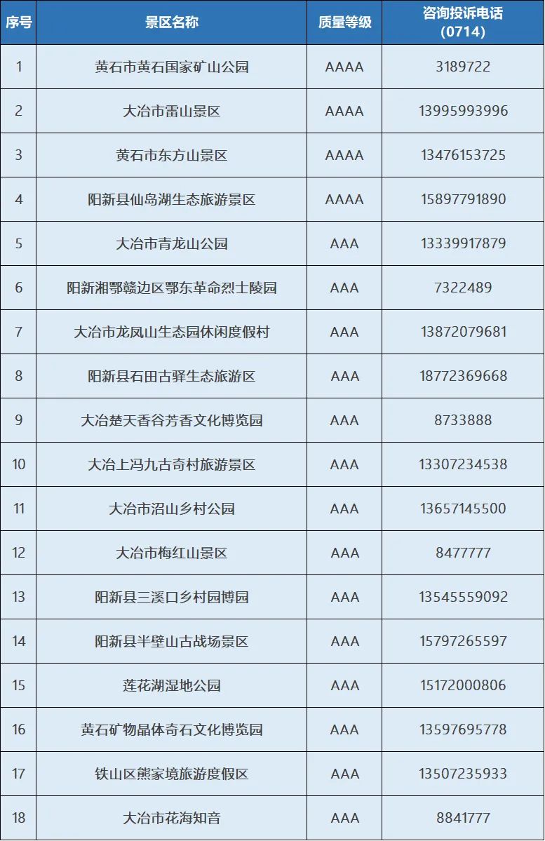 襄阳到武当山旅游攻略_襄阳武当山门票多少钱_襄阳武当山一日游