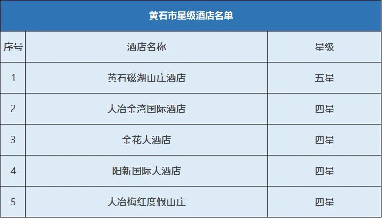 襄阳武当山一日游_襄阳武当山门票多少钱_襄阳到武当山旅游攻略