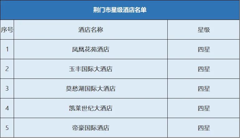 襄阳武当山一日游_襄阳武当山门票多少钱_襄阳到武当山旅游攻略