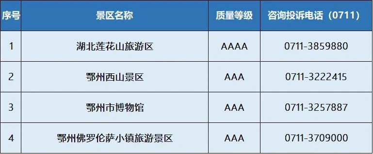 襄阳武当山门票多少钱_襄阳到武当山旅游攻略_襄阳武当山一日游