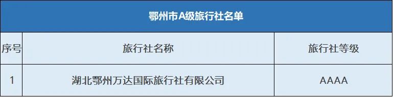 襄阳武当山门票多少钱_襄阳武当山一日游_襄阳到武当山旅游攻略