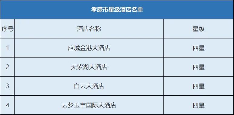 襄阳武当山一日游_襄阳武当山门票多少钱_襄阳到武当山旅游攻略