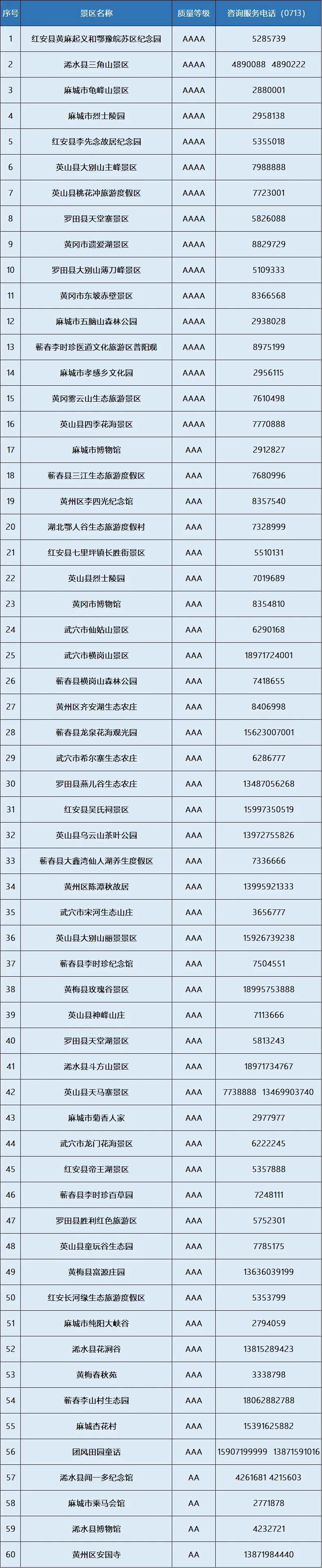 襄阳武当山一日游_襄阳武当山门票多少钱_襄阳到武当山旅游攻略