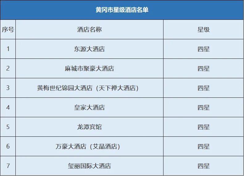 襄阳武当山一日游_襄阳武当山门票多少钱_襄阳到武当山旅游攻略