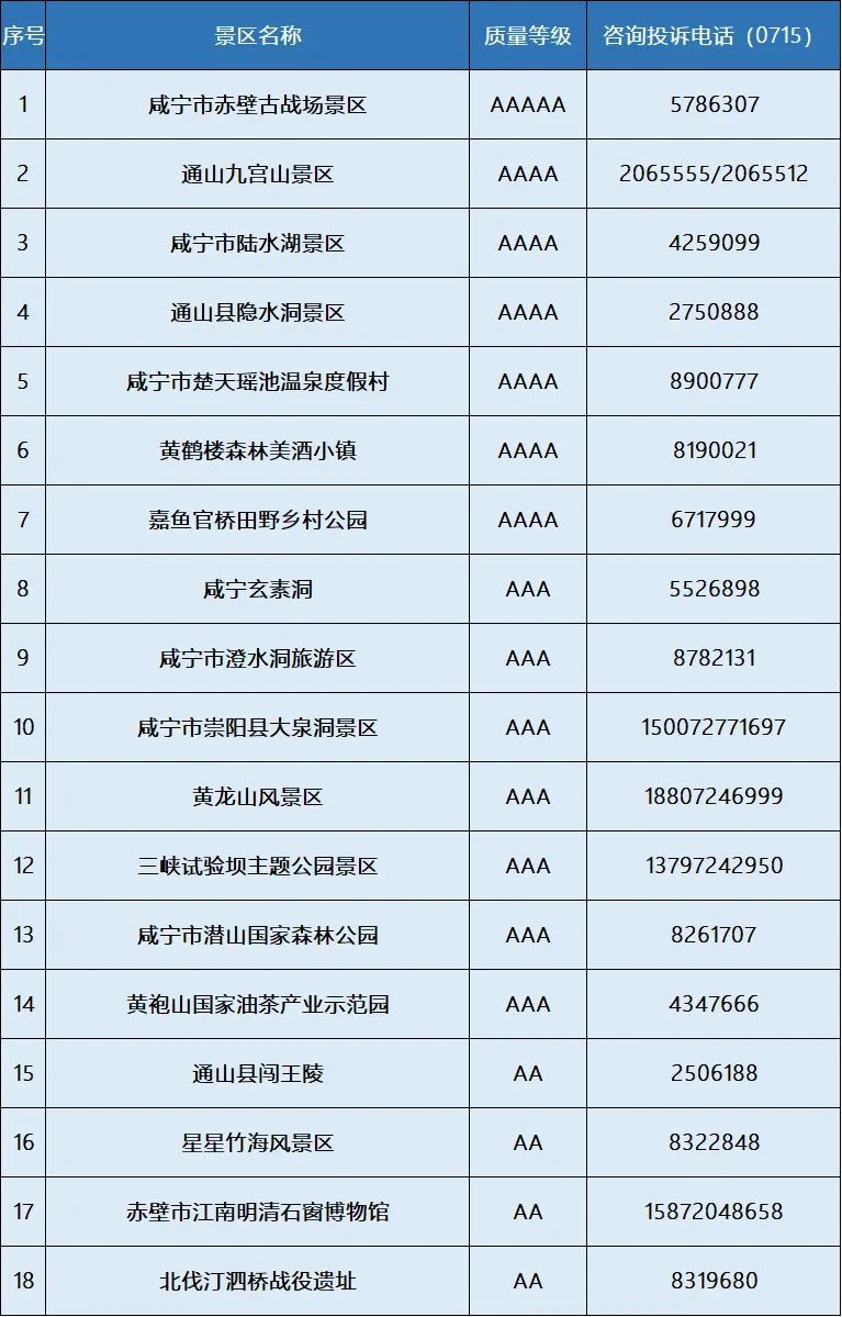 襄阳到武当山旅游攻略_襄阳武当山一日游_襄阳武当山门票多少钱