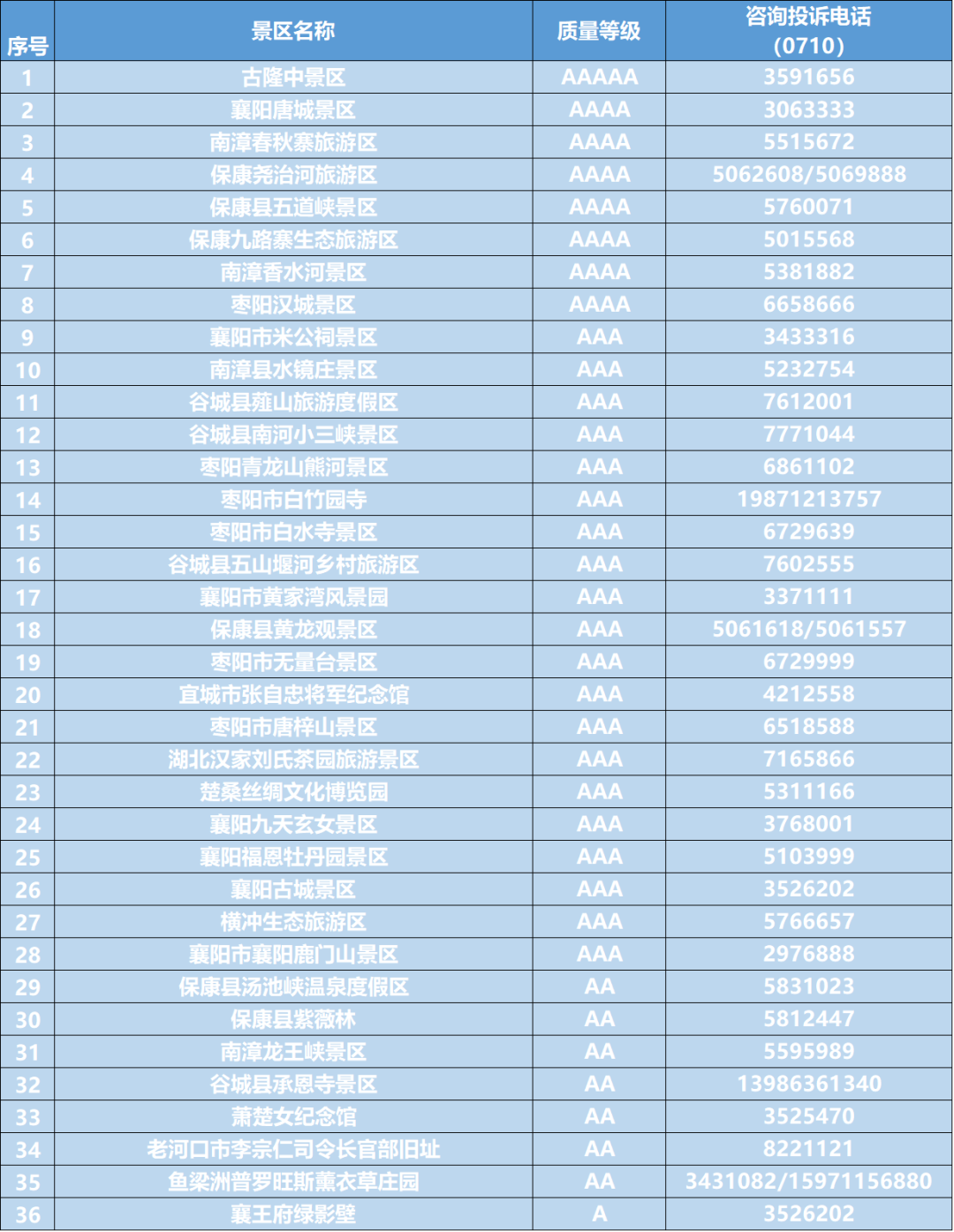 襄阳武当山一日游_襄阳武当山门票多少钱_襄阳到武当山旅游攻略
