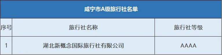 襄阳武当山门票多少钱_襄阳武当山一日游_襄阳到武当山旅游攻略