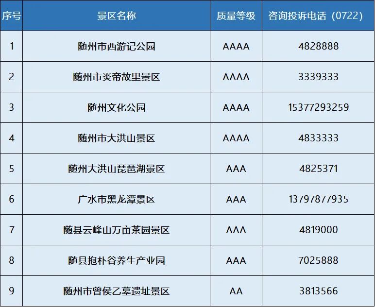 襄阳武当山一日游_襄阳武当山门票多少钱_襄阳到武当山旅游攻略