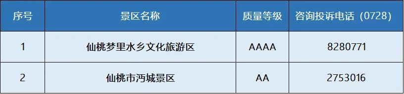 襄阳到武当山旅游攻略_襄阳武当山门票多少钱_襄阳武当山一日游