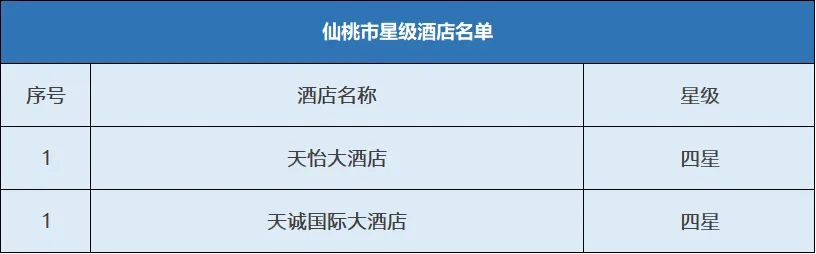 襄阳武当山门票多少钱_襄阳武当山一日游_襄阳到武当山旅游攻略