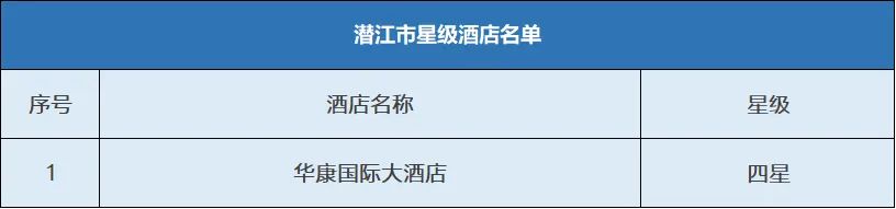 襄阳武当山一日游_襄阳到武当山旅游攻略_襄阳武当山门票多少钱