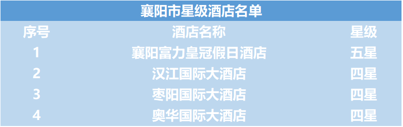 襄阳武当山门票多少钱_襄阳到武当山旅游攻略_襄阳武当山一日游