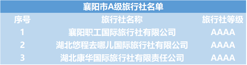 襄阳武当山门票多少钱_襄阳到武当山旅游攻略_襄阳武当山一日游