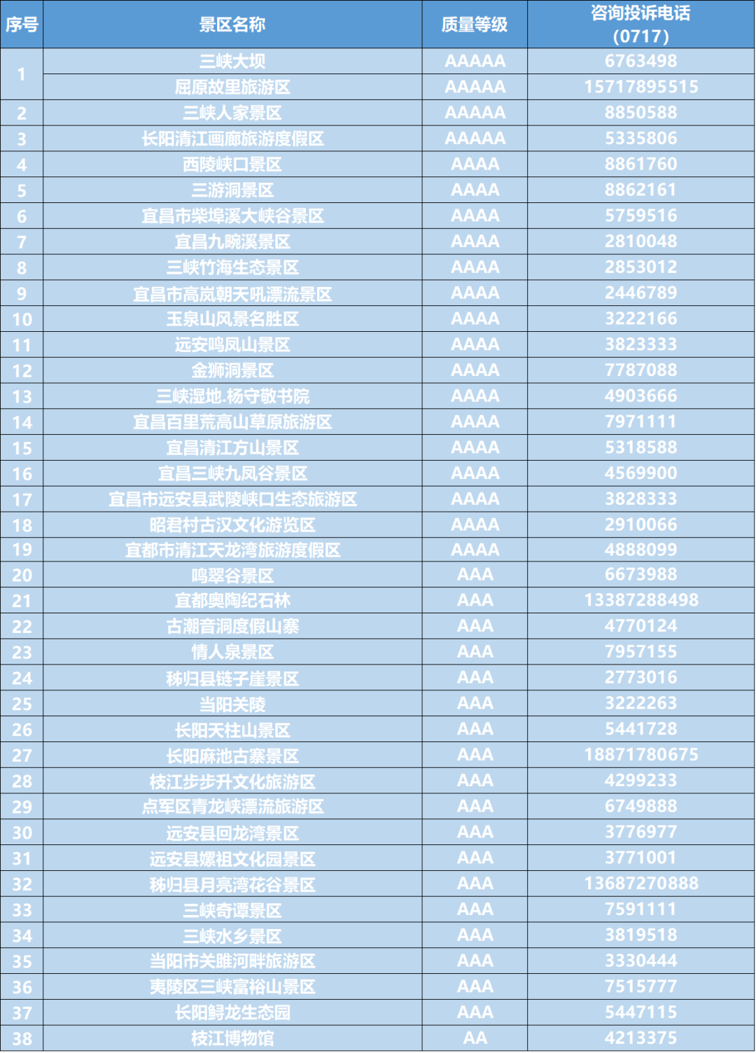 襄阳到武当山旅游攻略_襄阳武当山门票多少钱_襄阳武当山一日游