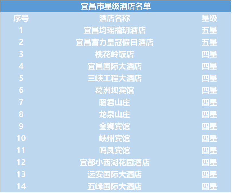 襄阳武当山门票多少钱_襄阳到武当山旅游攻略_襄阳武当山一日游