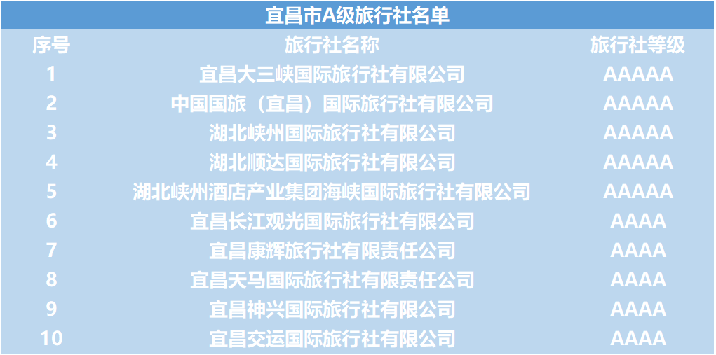 襄阳武当山一日游_襄阳到武当山旅游攻略_襄阳武当山门票多少钱