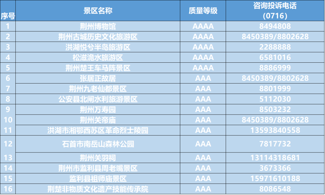 襄阳武当山一日游_襄阳到武当山旅游攻略_襄阳武当山门票多少钱