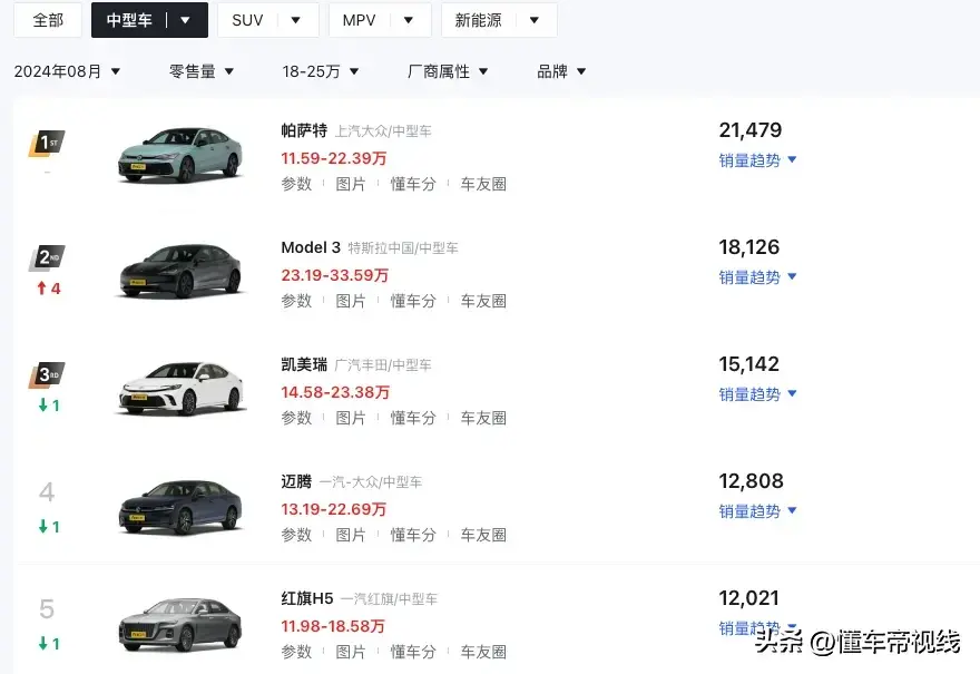 2024蒙迪欧2.0t时尚版-时尚版蒙迪欧(图43) 时尚版蒙迪欧_蒙迪欧2020时尚版配置_2024蒙迪欧2.0t时尚版