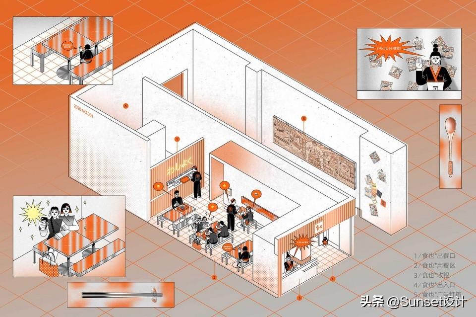 时尚餐厅-餐厅时尚装潢图片(图2) 餐厅时尚装潢图片_餐厅时尚装修_时尚餐厅