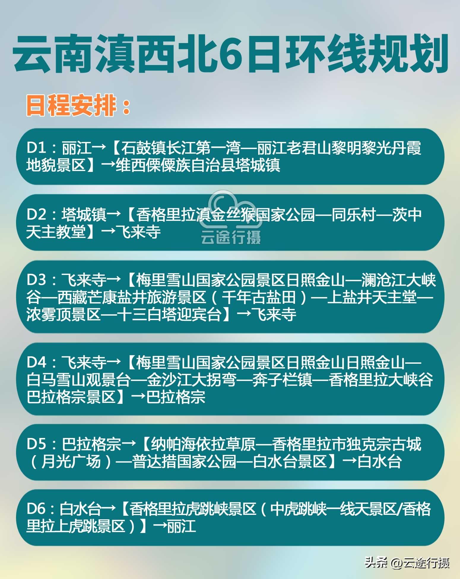 香格里拉旅游最佳月份_6月香格里拉旅游攻略_1月香格里拉