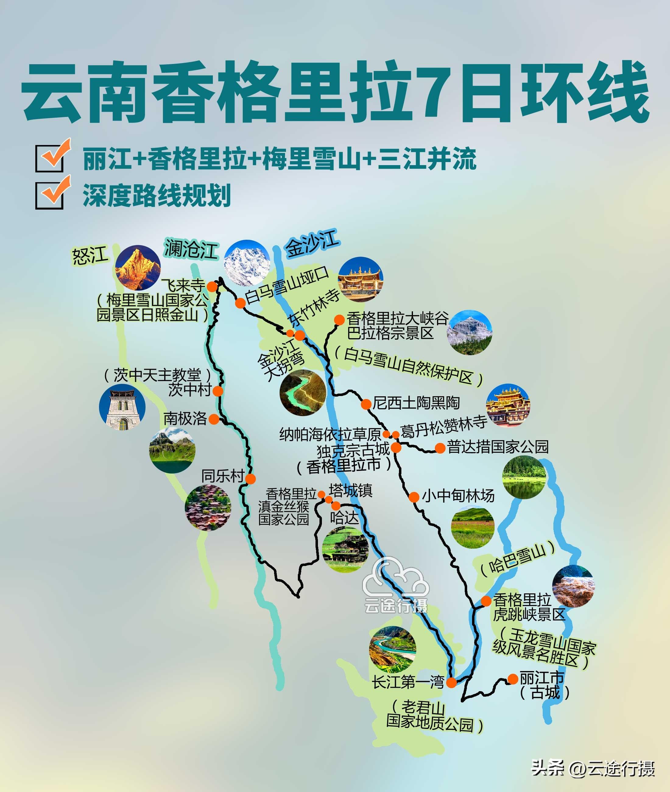 6月香格里拉旅游攻略-一月香格里拉旅游