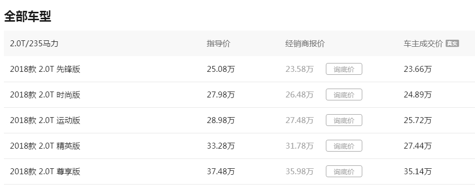 皇冠时尚版与运动版-皇冠运动版最新款多少钱(图15) 皇冠时尚版与运动版_皇冠时尚限量版_皇冠运动版最新款多少钱