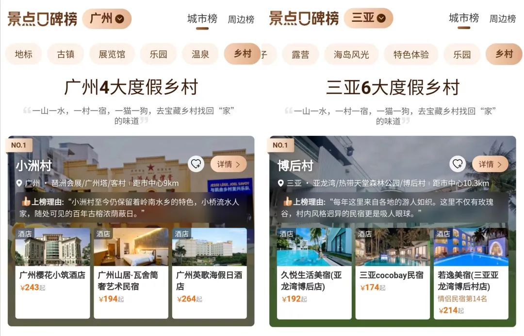 五一北京郊区旅游攻略-北京五一郊区游玩攻略