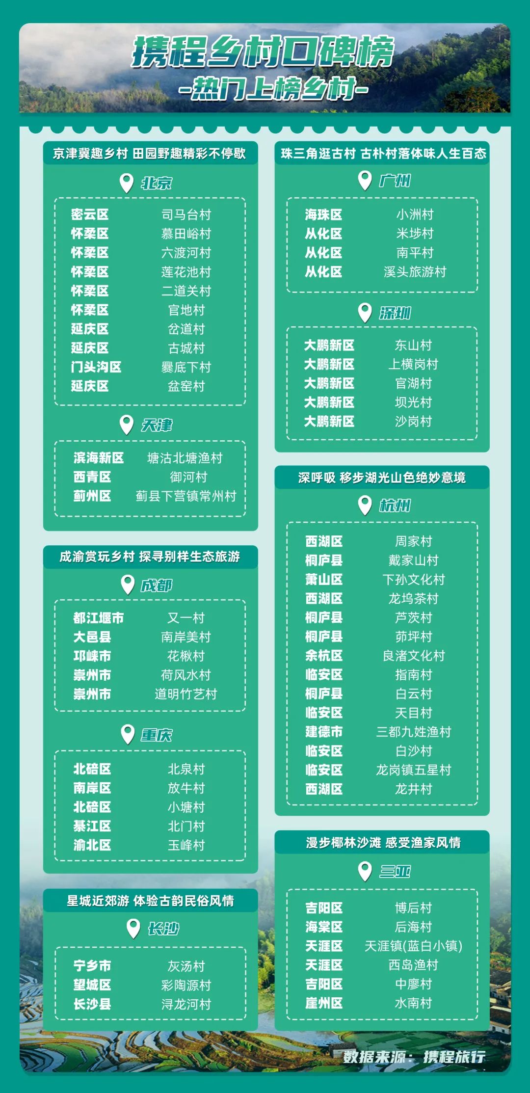 五一北京郊区旅游攻略-北京五一郊区游玩攻略(图2) 北京五一郊区游玩攻略_北京郊区五一旅游景点推荐_五一北京郊区旅游攻略