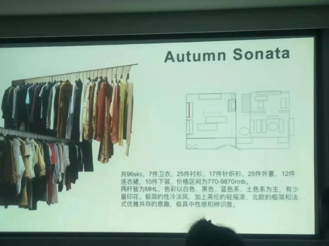 武汉时尚买手培训_武汉潮流买手店_武汉hch买手店