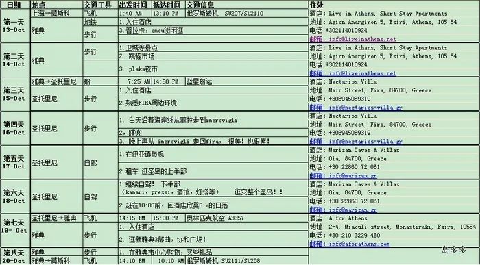 圣托里尼旅游攻略-圣托里尼一日游(图7) 圣托里尼旅游攻略_圣托里尼旅游文案_圣托里尼一日游