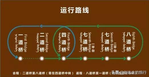 额济纳旗旅游攻略-额济纳旗自由行攻略(图9) 额济纳旗旅游官方网站_额济纳旗旅游攻略_额济纳旗自由行攻略