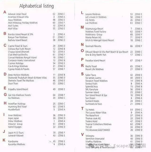 马尔代夫旅游攻略大概多少钱_马尔代夫旅游攻略 注意事项_马尔代夫旅游流程