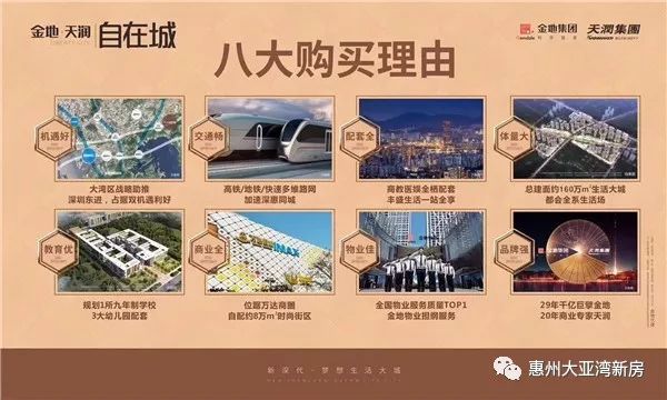 时尚街区西区物业电话-时尚广场社区服务中心电话(图3) 时尚街区东区物业电话_时尚广场社区服务中心电话_时尚街区西区物业电话