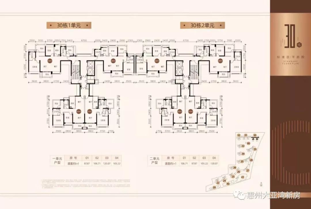 时尚街区西区物业电话-时尚广场社区服务中心电话(图7) 时尚广场社区服务中心电话_时尚街区东区物业电话_时尚街区西区物业电话
