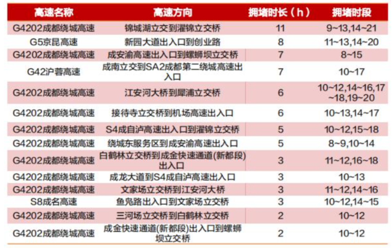 西岭雪山定位_西岭雪山旅游攻略地图_西岭雪山山顶
