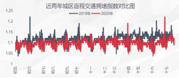 西岭雪山旅游攻略地图_西岭雪山山顶_西岭雪山定位