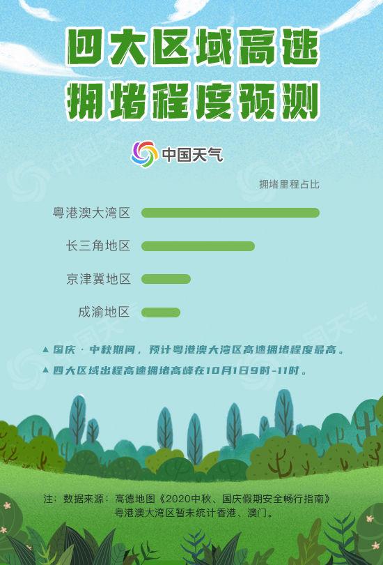 长假旅游去哪里_十一长假旅游攻略_长假旅游景点