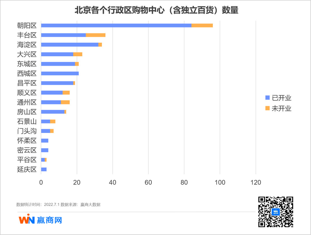 北京时尚购物的地方_北京时尚购物中心_北京时尚商场