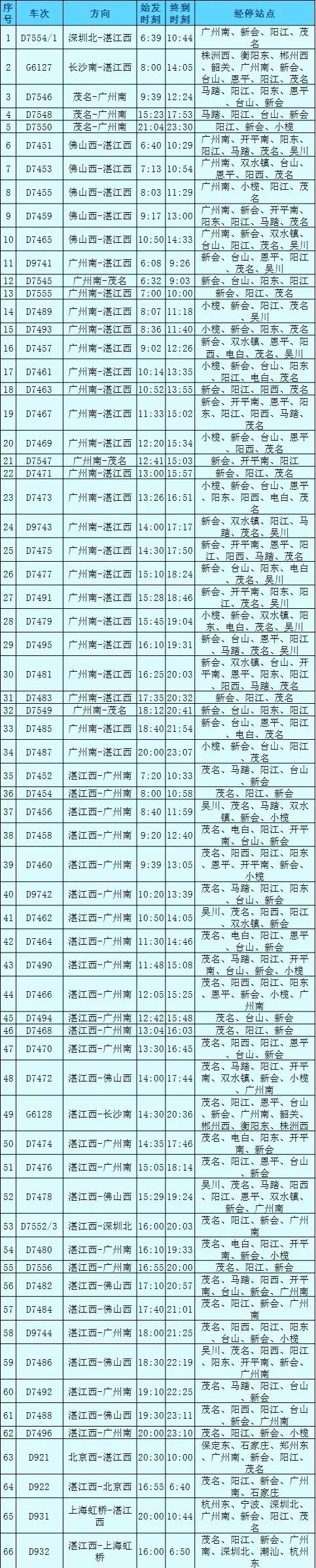 广州开平碉楼一日游_广州开平碉楼旅游攻略_广东开平碉楼游玩攻略