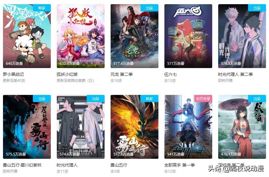 时尚王漫画-漫画时尚王资源(图3) 漫画时尚王资源_时尚王是漫画改编的吗_时尚王漫画