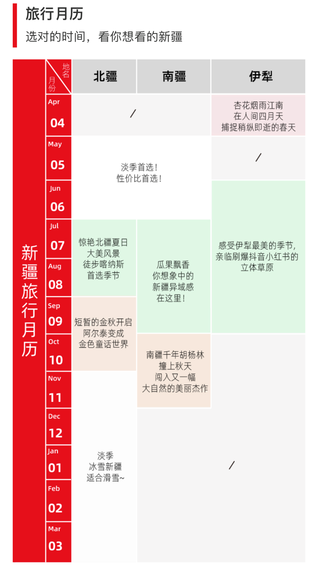 乌鲁木齐天山牧场旅游攻略_商洛九天山旅游攻略_新疆天山旅游攻略