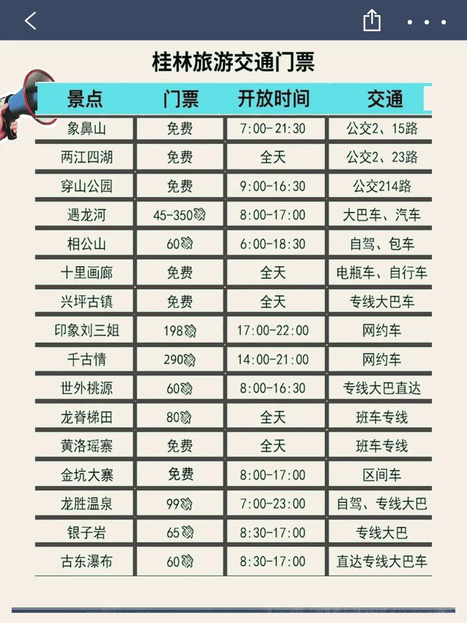 桂林旅游攻略自助游攻略_桂林攻略旅游自由行最佳地点_桂林自由行旅游攻略