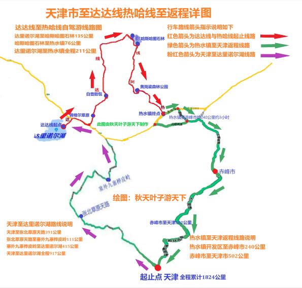 张北草原旅游攻略自驾-自驾攻略草原旅游张北路线
