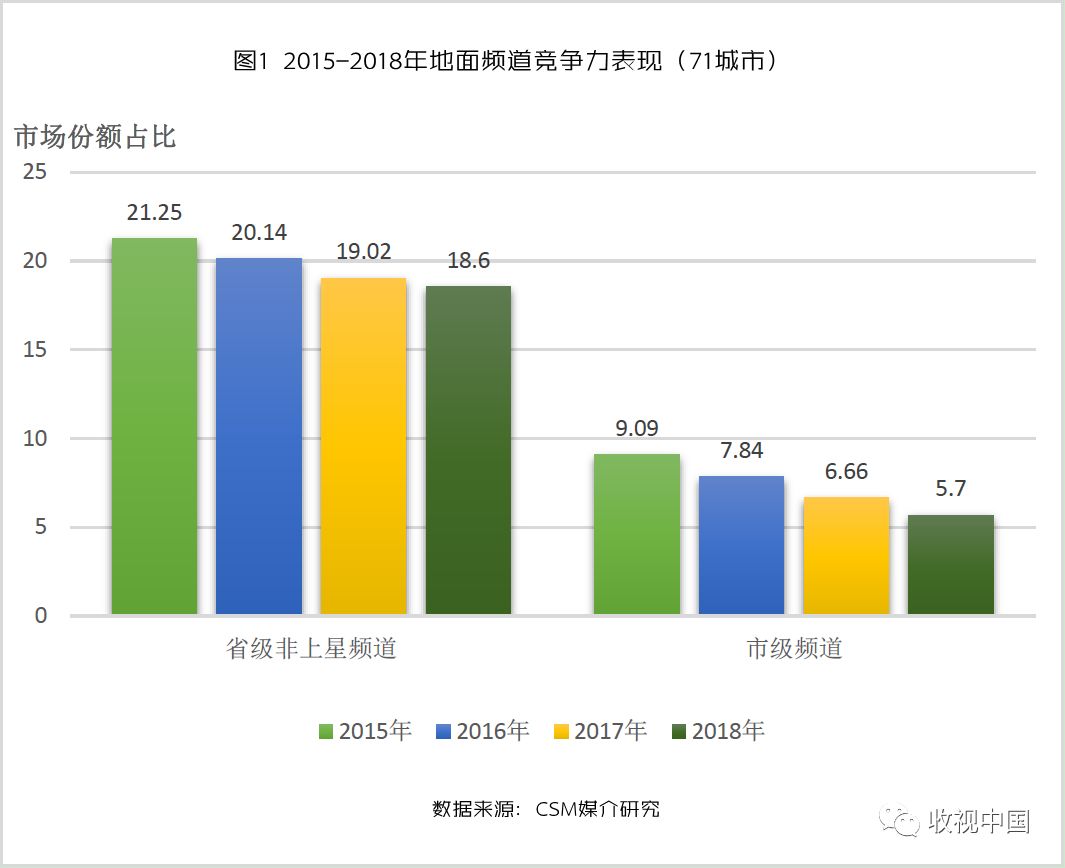 生活时尚频道 美食节目主持人-生活时尚美食节目主持人名单(图2) 美食主持人视频_生活时尚美食节目主持人名单_生活时尚频道 美食节目主持人