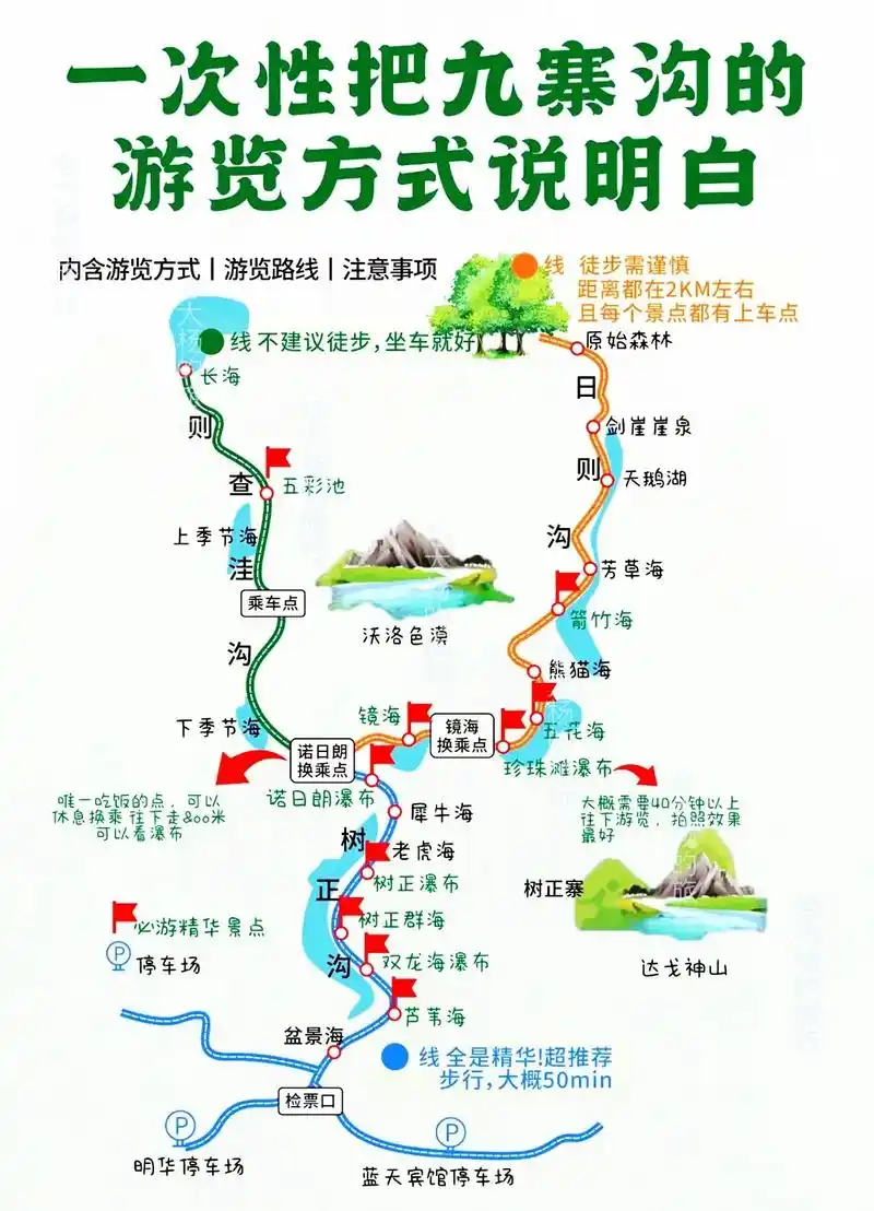 九寨沟9分月旅游_九寨沟12月旅游攻略_九寨沟1月